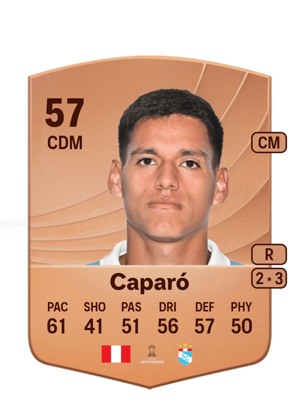 Henry Caparó 57 EA FC