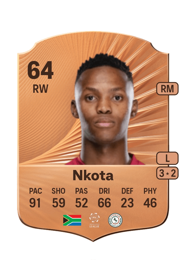 Mohau Nkota 64 EA FC