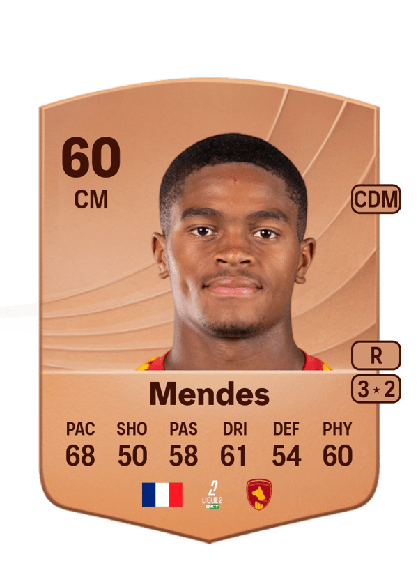 Jordan Mendes 60 EA FC