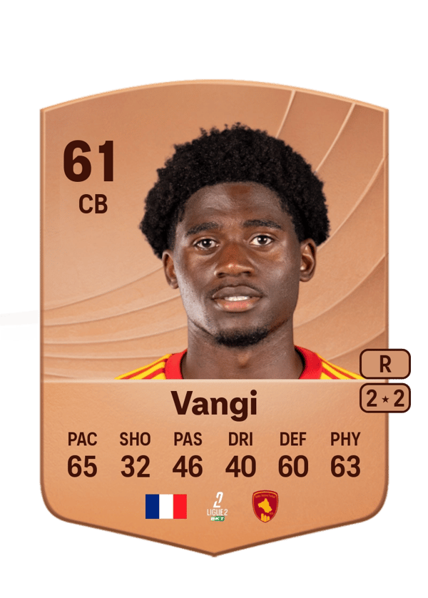 Dylan Vangi 61 EA FC