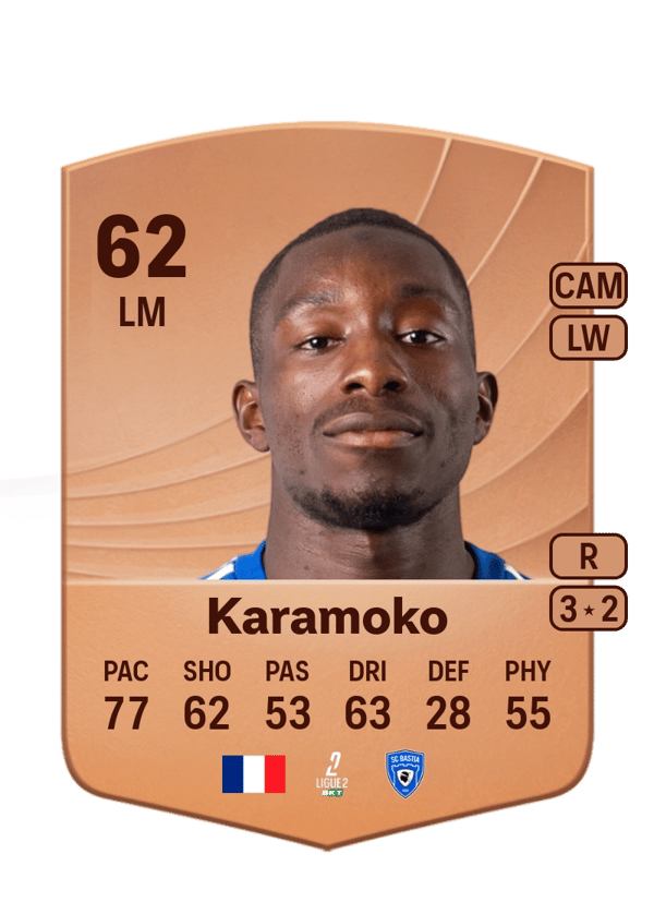 Issiaka Karamoko 62 EA FC