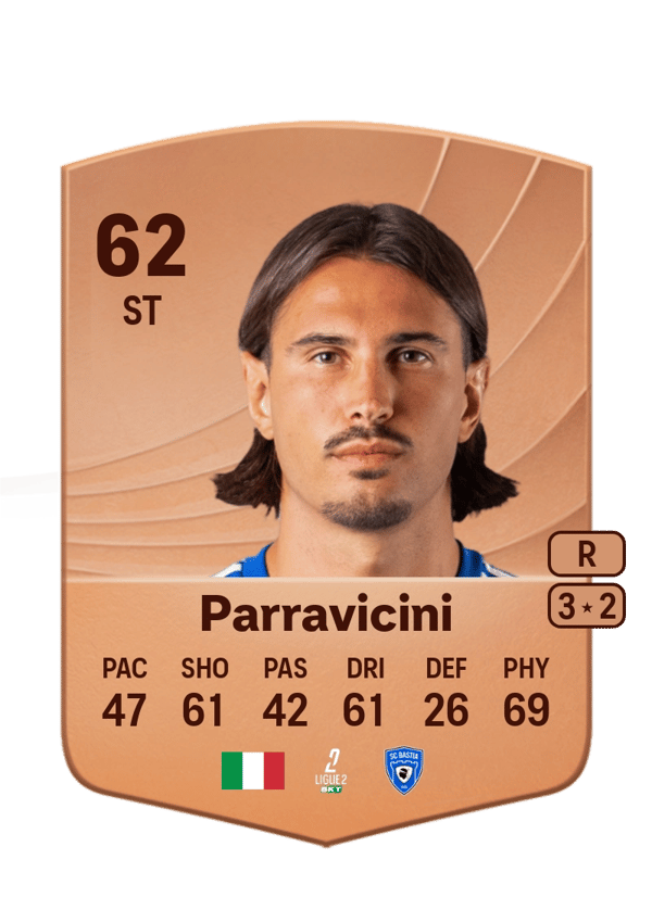 Nicolas Parravicini 62 EA FC