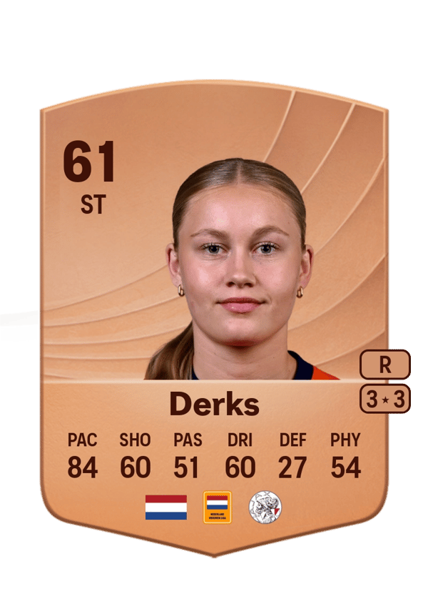 Ranneke Derks 61 EA FC