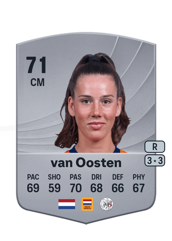 Louise van Oosten 71 EA FC