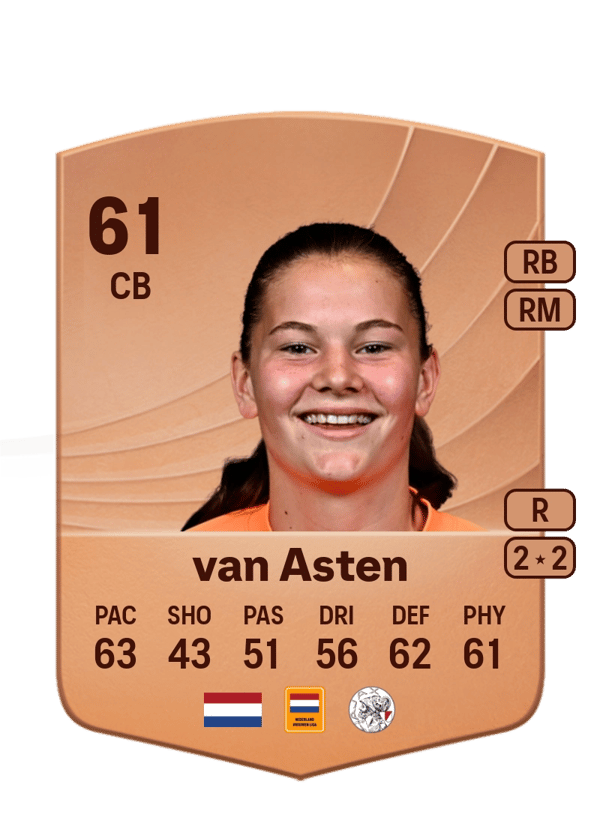 Renee van Asten 61 EA FC
