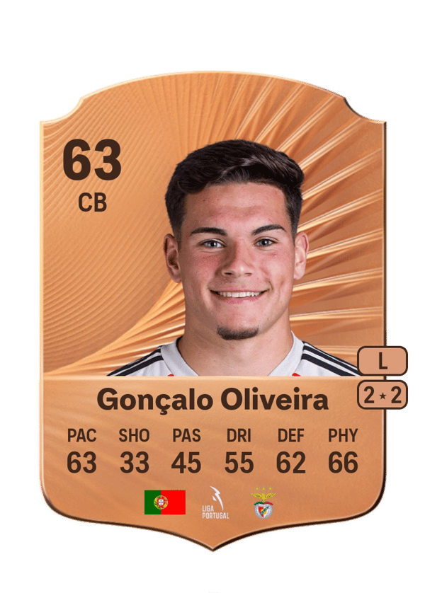 Gonçalo Oliveira 63 EA FC