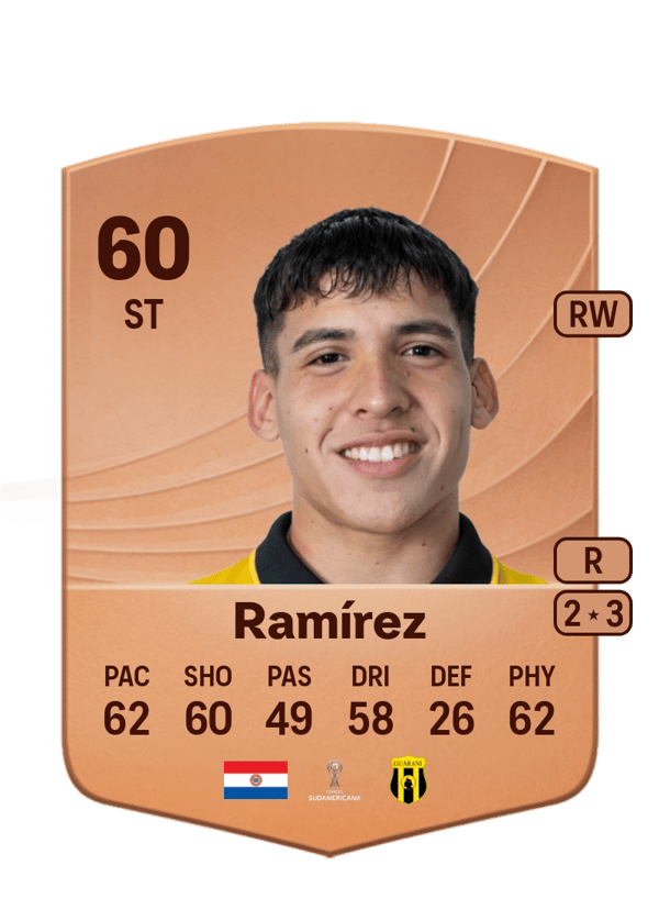 Iván Ramírez 60 EA FC