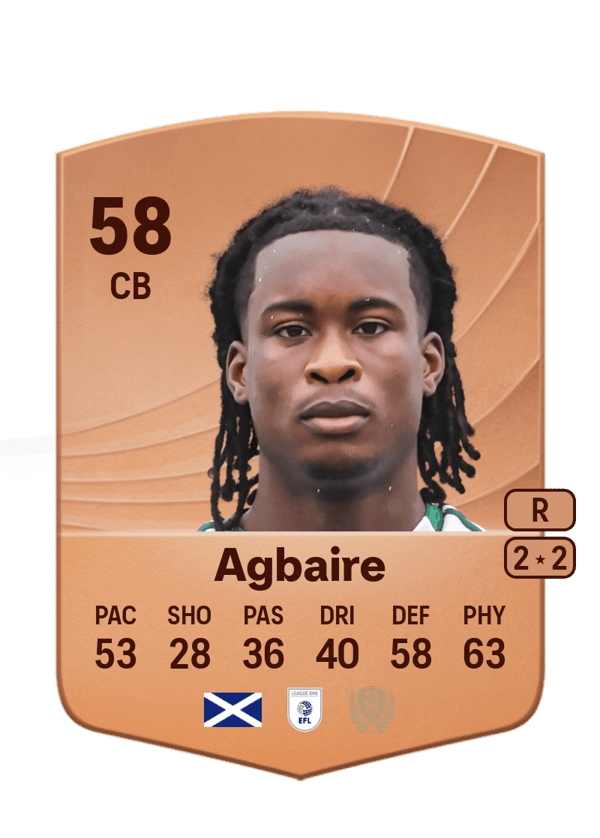 Lenny Agbaire 58 EA FC