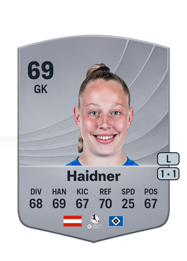 Larissa Haidner 69 EA FC