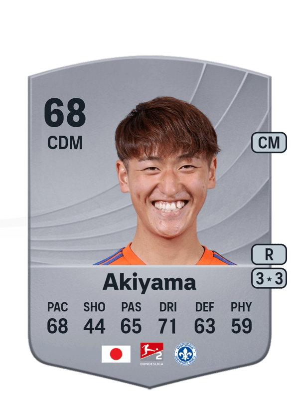 Hiroki Akiyama 68 EA FC