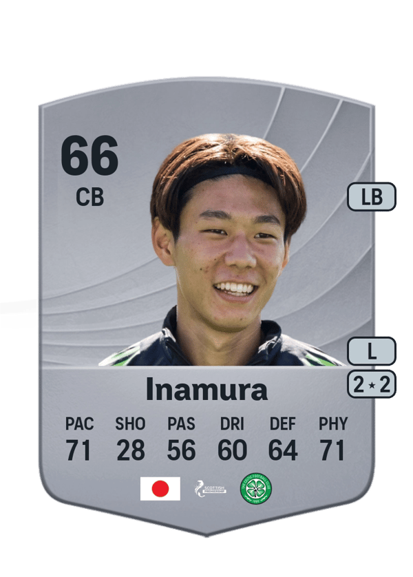 Hayato Inamura 66 EA FC