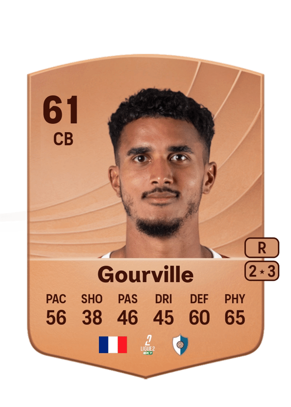 Siad Gourville 61 EA FC