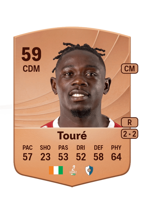 Hervé Touré 59 EA FC