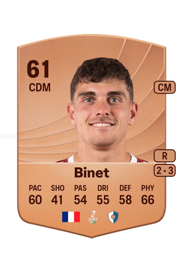 Nolan Binet 61 EA FC