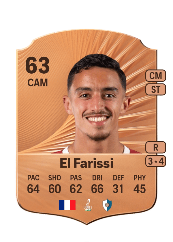 Amine El Farissi 63 EA FC