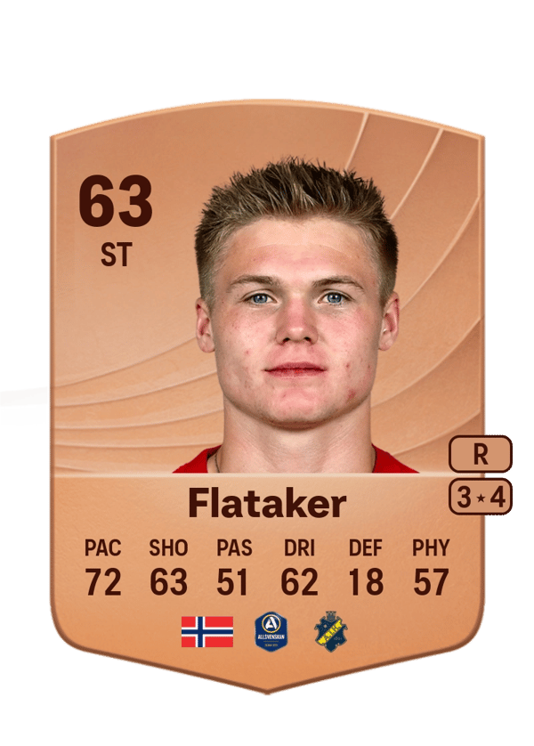 Erik Flataker 63 EA FC