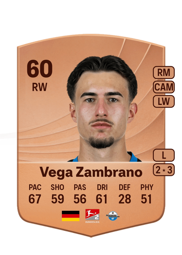 Joel Vega Zambrano 60 EA FC
