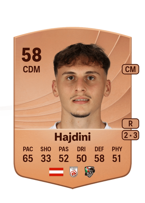 Florent Hajdini 58 EA FC