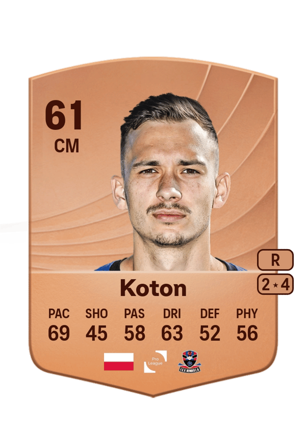 Krzysztof Koton 61 EA FC