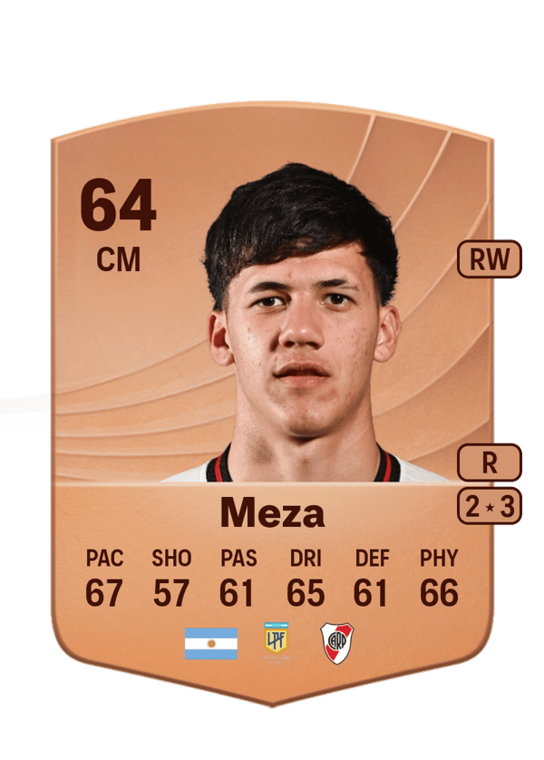 Juan Cruz Meza 64 EA FC