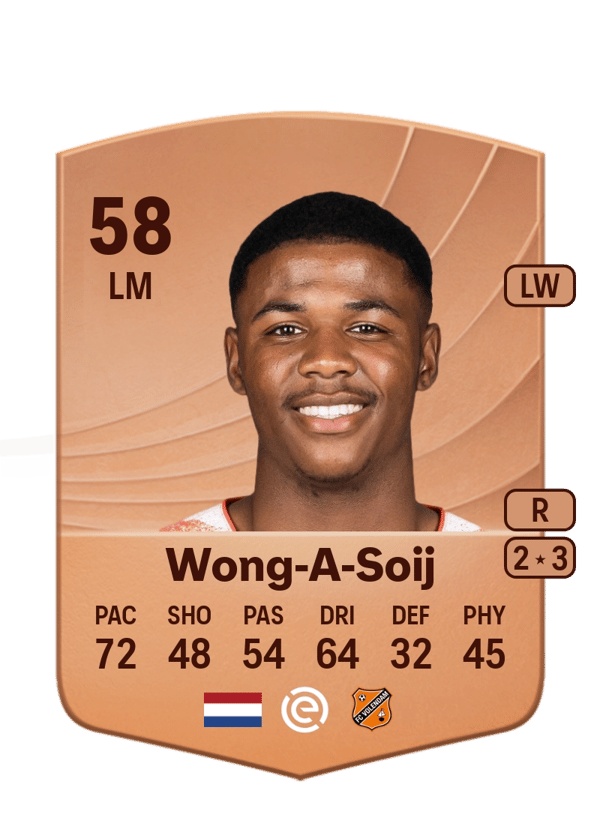 Key-Shawn Wong-A-Soij 58 EA FC