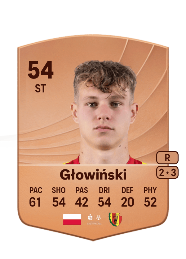 Mateusz Głowiński 54 EA FC
