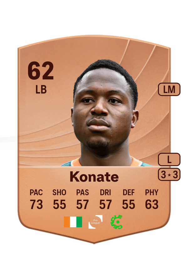 Valy Konate 62 EA FC