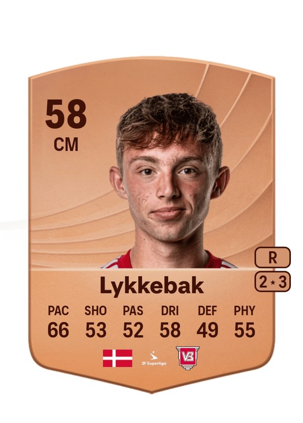 Tobias Lykkebak 58 EA FC