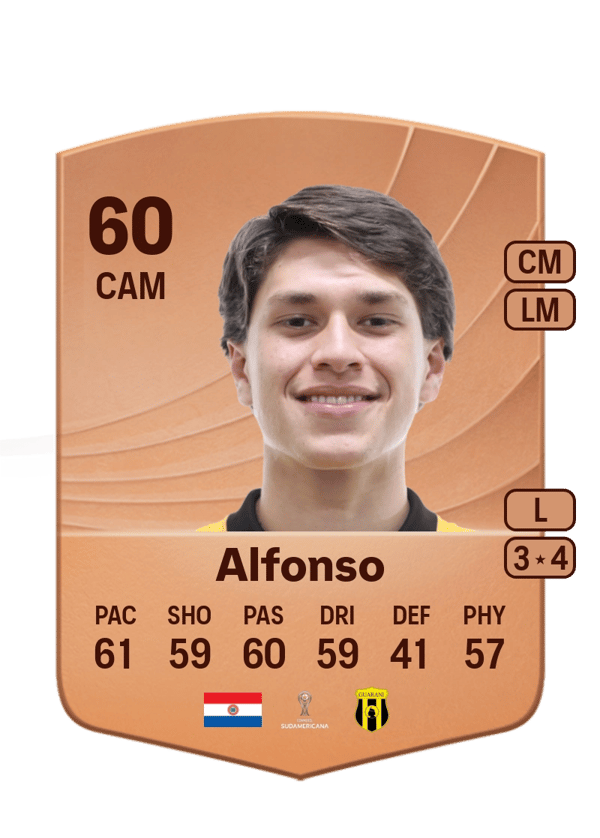 Octavio Alfonso 60 EA FC