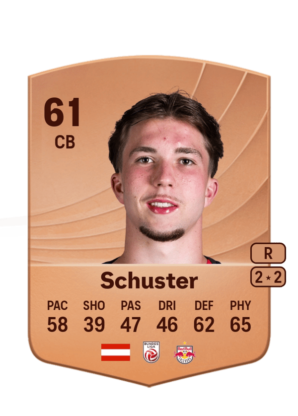 Jannik Schuster 61 EA FC