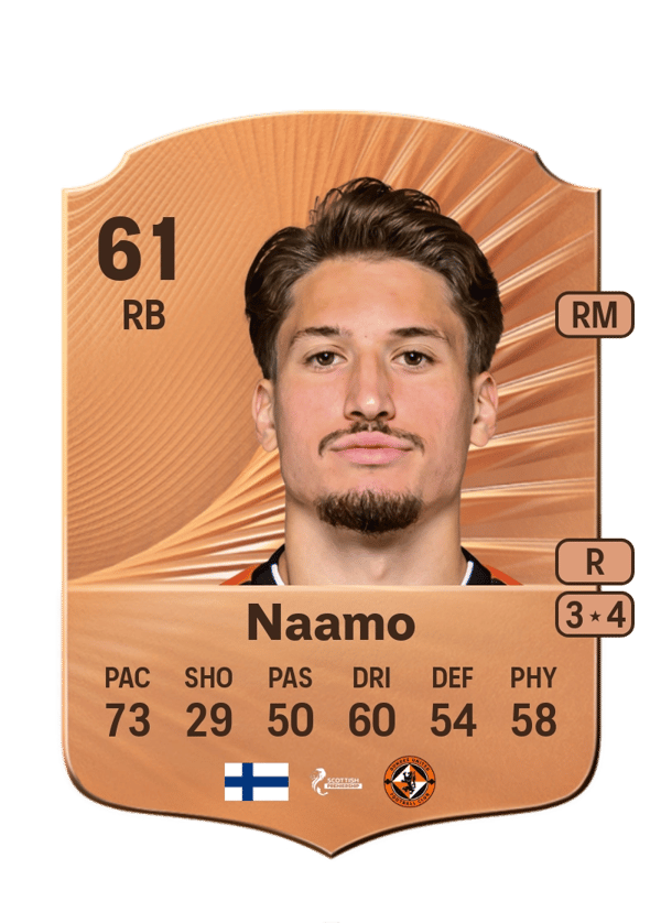Dario Naamo 61 EA FC