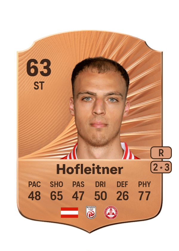 Alexander Hofleitner 63 EA FC