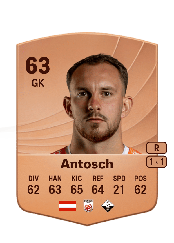 Daniel Antosch 63 EA FC