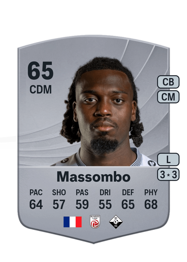 Yann Massombo 65 EA FC