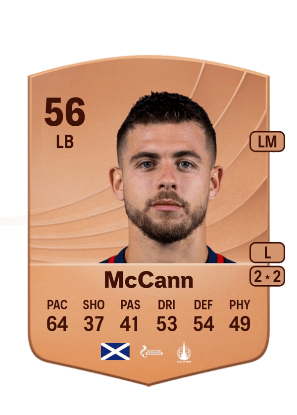 Leon McCann 56 EA FC