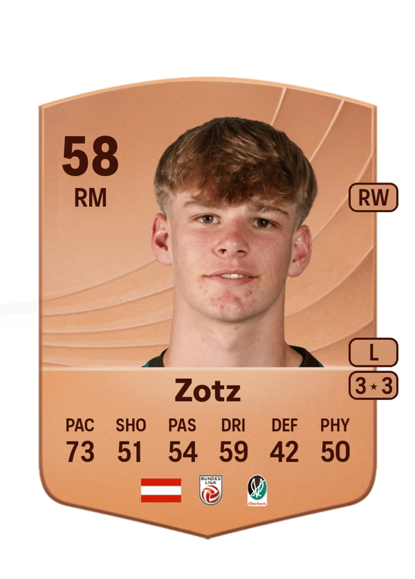 Nevio Zotz 58 EA FC