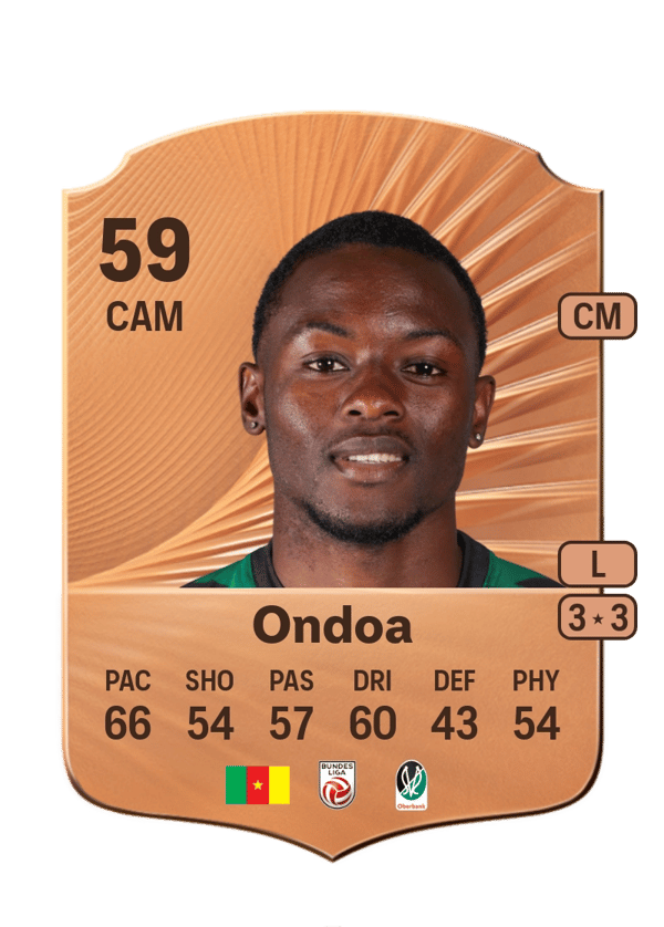 Loiange Ondoa 59 EA FC