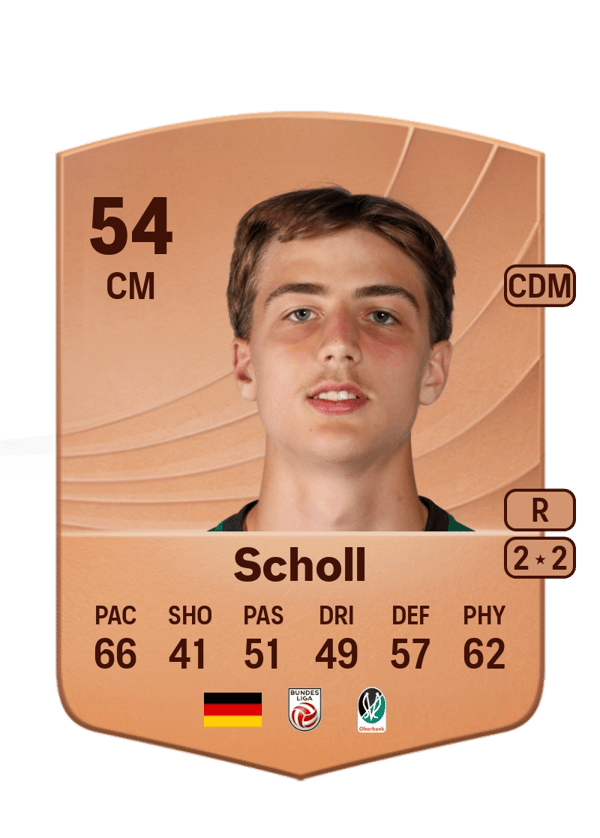 Conrad Scholl 54 EA FC