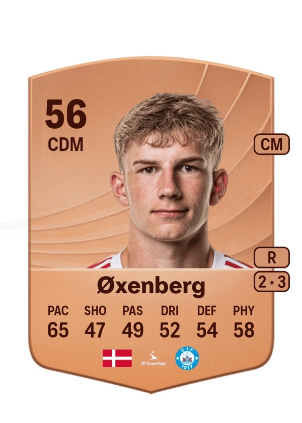 Mikkel Øxenberg 56 EA FC