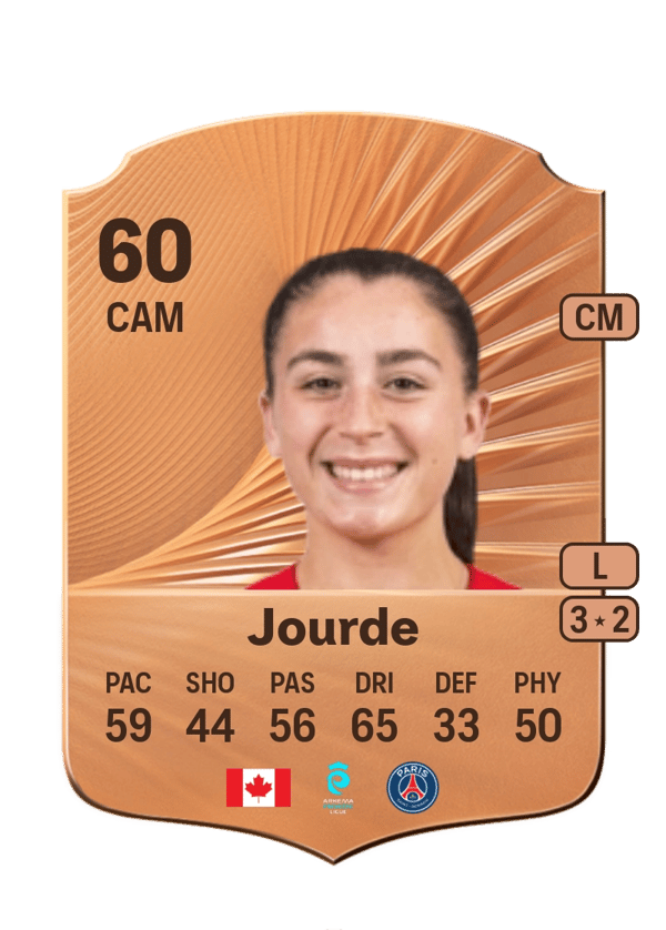 Florianne Jourde 60 EA FC