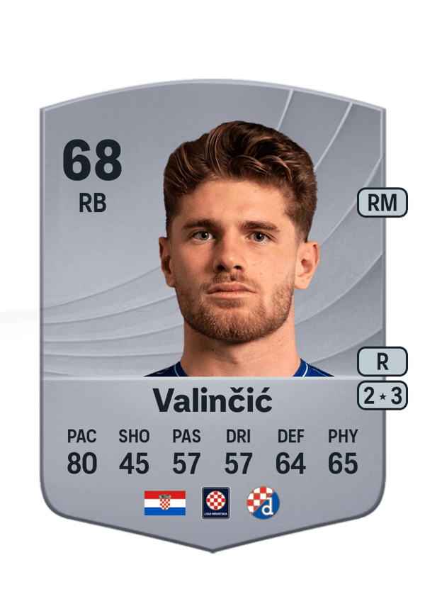 Moris Valinčić 68 EA FC