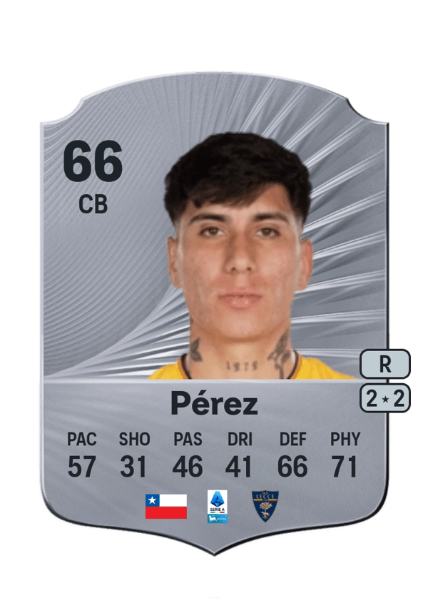 Matías Ignacio Pérez 66 EA FC