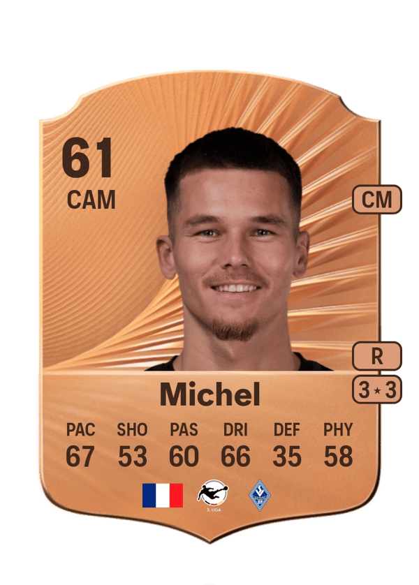 Diego Michel 61 EA FC