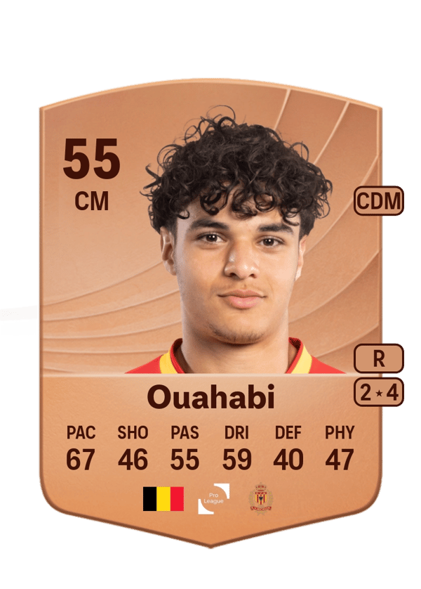 Amine Ouahabi 55 EA FC