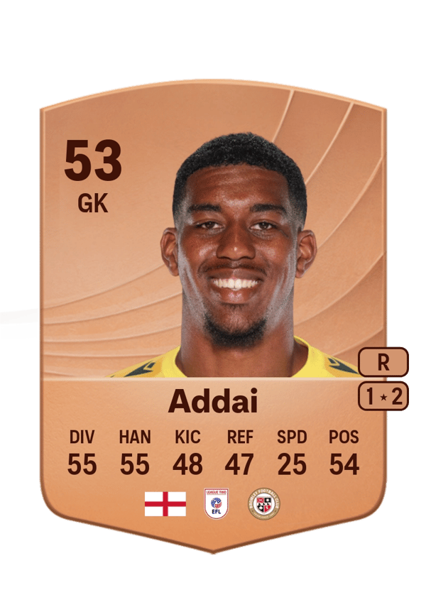 Dillon Addai 53 EA FC