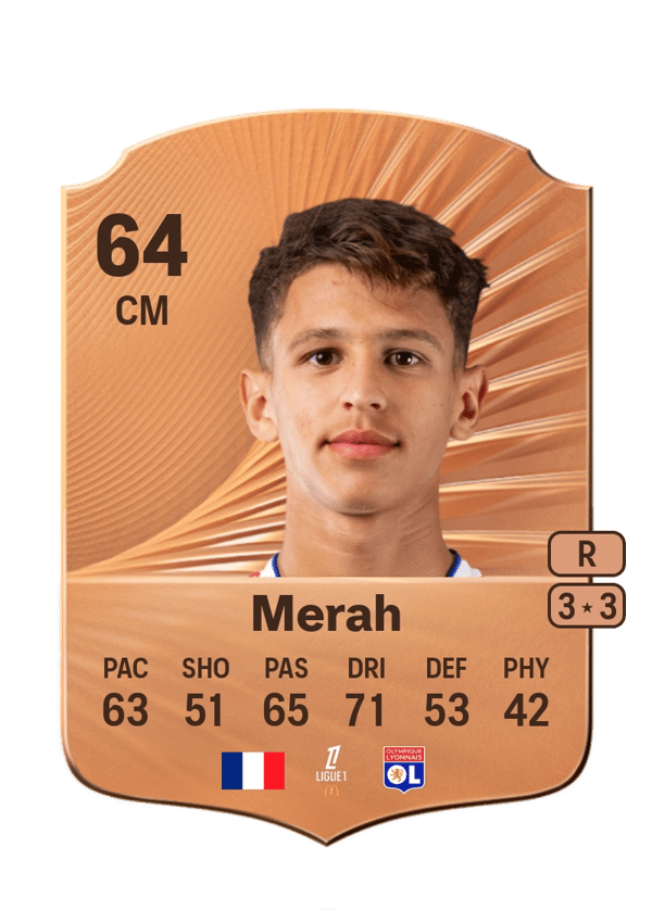 Khalis Merah 64 EA FC