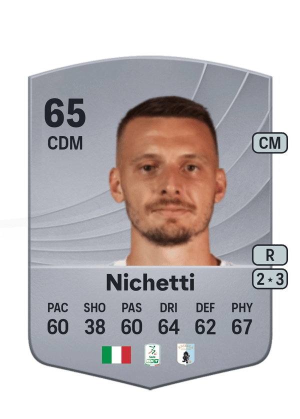 Marco Nichetti 65 EA FC