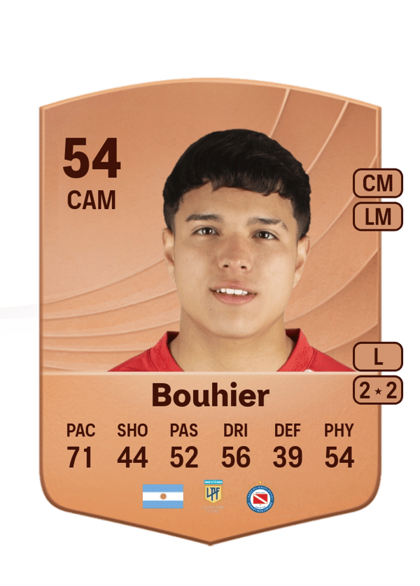 Gastón Bouhier 54 EA FC
