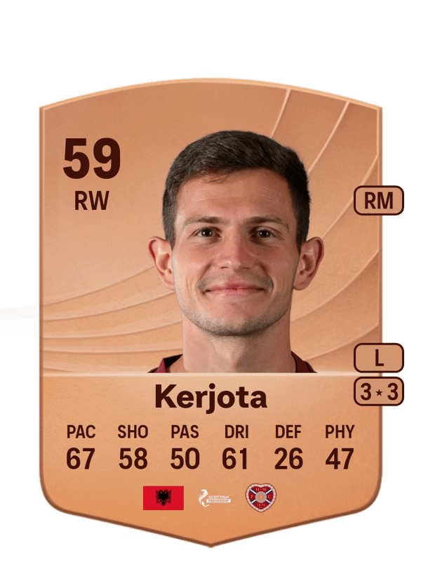Kerjota 59 EA FC