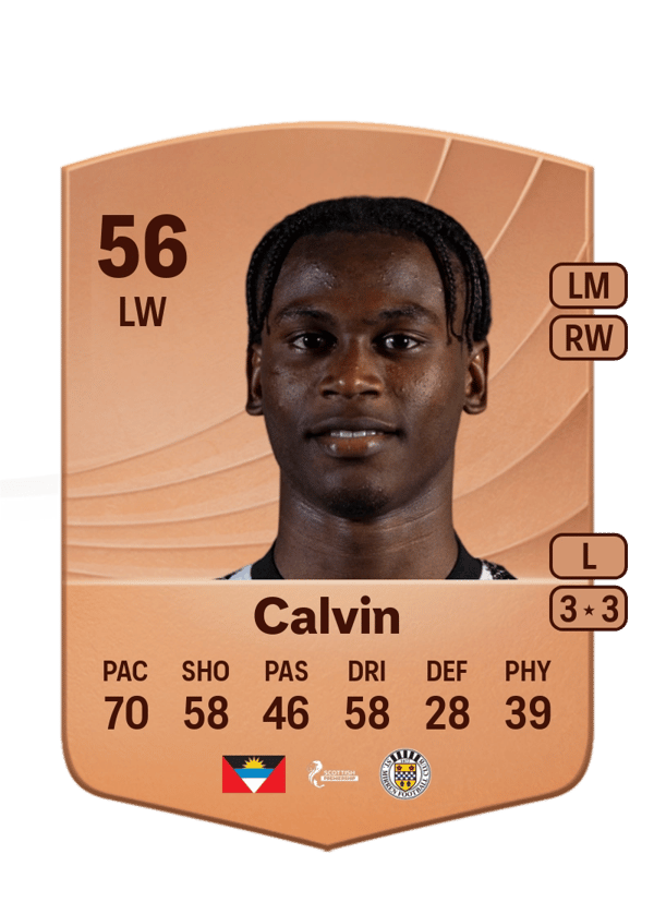 Jalmaro Calvin 56 EA FC